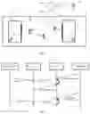 Fig. 02 - Notification system and method for an elevator and an elevator system