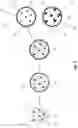 Fig. 03 - Method of Forming Yolk-Shell-Structured Material