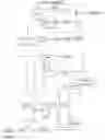 Fig. 03 - Systems and methods for basic gas recovery, acid gas separation, or combination thereof