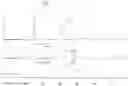 Fig. 01 - Lithiated material