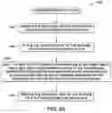 Fig. 04 - Unitized formed construction materials and methods for making same