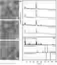Fig. 01 - Methods of removing and recovering phosphorus from aqueous solutions