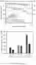 Fig. 06 - Methods of removing and recovering phosphorus from aqueous solutions
