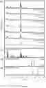 Fig. 12 - Methods of removing and recovering phosphorus from aqueous solutions