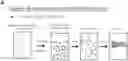 Fig. 01 - Sequestering agents, kits therefor, and methods of using sequestering agents and kits therefor