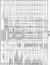 Fig. 15 - Systems and methods for treating wastewater and providing class A sludge