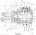 Fig. 07 - Gob distributor for a machine for forming glass articles