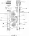 Fig. 09 - Gob distributor for a machine for forming glass articles