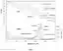 Fig. 04 - LANDSCAPING PRODUCTS AND METHOD OF PRODUCTION THEREOF