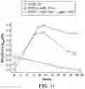 Fig. 11 - Methods and compositions for improving plant traits