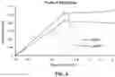 Fig. 05 - Methods and compositions for hydrodeoxygenation of carbohydrates and carbohydrate analogs