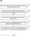 Fig. 05 - Systems and methods for producing coenzyme Q10