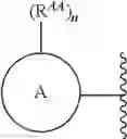 Fig. 22 - Therapeutic compounds and methods of use thereof