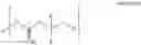 Fig. 30 - Polymer materials with unsaturated transfer reagents