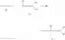 Fig. 15 - Enamine compound and use thereof