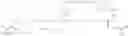 Fig. 06 - Amidine substituted analogues and uses thereof