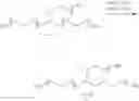 Fig. 23 - Amidine substituted analogues and uses thereof