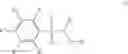 Fig. 04 - N-hydroxylsulfonamide derivatives as new physiologically useful nitroxyl donors