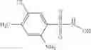 Fig. 120 - N-hydroxylsulfonamide derivatives as new physiologically useful nitroxyl donors