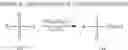 Fig. 154 - N-hydroxylsulfonamide derivatives as new physiologically useful nitroxyl donors