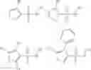 Fig. 170 - N-hydroxylsulfonamide derivatives as new physiologically useful nitroxyl donors