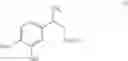 Fig. 02 - Racemic beta-aminosulfone compounds