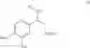 Fig. 21 - Racemic beta-aminosulfone compounds