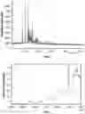 Fig. 02 - Process for the preparation of enantiomerically enriched 3-aminopiperidine