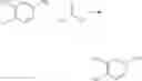 Fig. 14 - METHOD FOR PREPARING DEUTERATED IMIDAZOLE DIKETONE COMPOUND