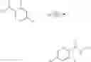 Fig. 15 - METHOD FOR PREPARING DEUTERATED IMIDAZOLE DIKETONE COMPOUND