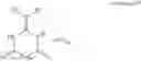 Fig. 08 - Lithium salts of cyano-substituted imidazole for lithium ion batteries
