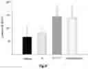 Fig. 05 - Selective ligand for dopamine D3 receptor, preparation method therefor, and pharmaceutical application thereof
