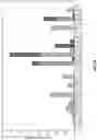 Fig. 12 - Compositions and methods for treating cancer