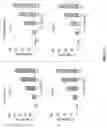 Fig. 16 - Compositions and methods for treating cancer