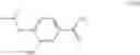 Fig. 44 - PROCESS FOR THE PRODUCTION OF OZANIMOD