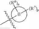 Fig. 07 - Compounds and compositions for treating conditions associated with NLRP activity
