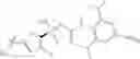 Fig. 448 - Compounds and compositions for treating conditions associated with NLRP activity
