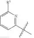 Fig. 71 - Compounds and compositions for treating conditions associated with NLRP activity