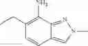 Fig. 951 - Compounds and compositions for treating conditions associated with NLRP activity