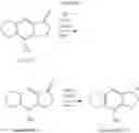 Fig. 963 - Compounds and compositions for treating conditions associated with NLRP activity