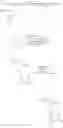 Fig. 09 - Fused bicyclic compounds, compositions and applications thereof
