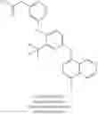 Fig. 37 - Fused bicyclic compounds, compositions and applications thereof