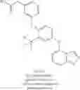Fig. 46 - Fused bicyclic compounds, compositions and applications thereof