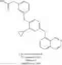 Fig. 67 - Fused bicyclic compounds, compositions and applications thereof