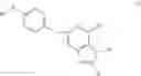 Fig. 05 - Substituted benzoimidazoles and imidazo[4,5-c]pyridines for treating certain leukemias