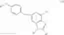 Fig. 07 - Substituted benzoimidazoles and imidazo[4,5-c]pyridines for treating certain leukemias
