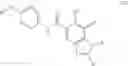 Fig. 115 - Substituted benzoimidazoles and imidazo[4,5-c]pyridines for treating certain leukemias