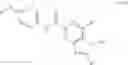 Fig. 124 - Substituted benzoimidazoles and imidazo[4,5-c]pyridines for treating certain leukemias
