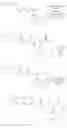 Fig. 183 - Substituted benzoimidazoles and imidazo[4,5-c]pyridines for treating certain leukemias