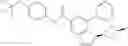 Fig. 217 - Substituted benzoimidazoles and imidazo[4,5-c]pyridines for treating certain leukemias